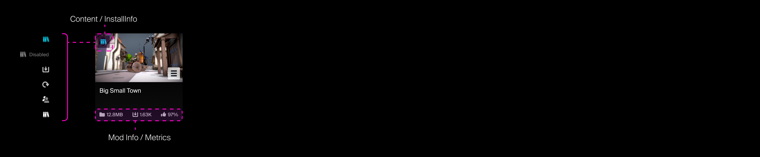 modio mod display