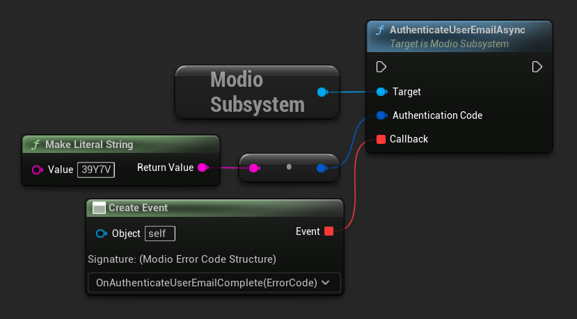 authenticate_user_email