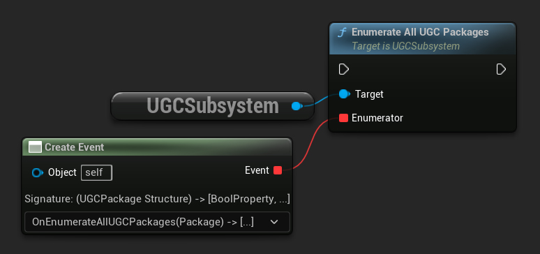 Enumerating all UGC packages