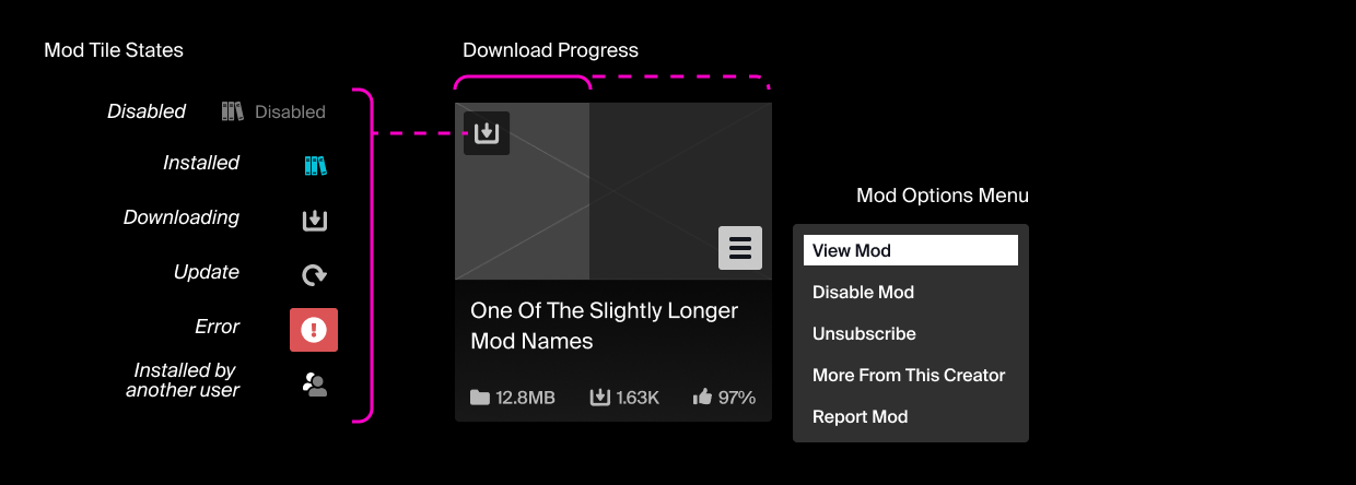 modio mod tile