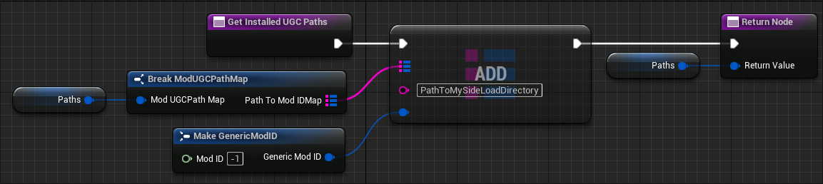 GetInstalledUGCPaths sideload implementation