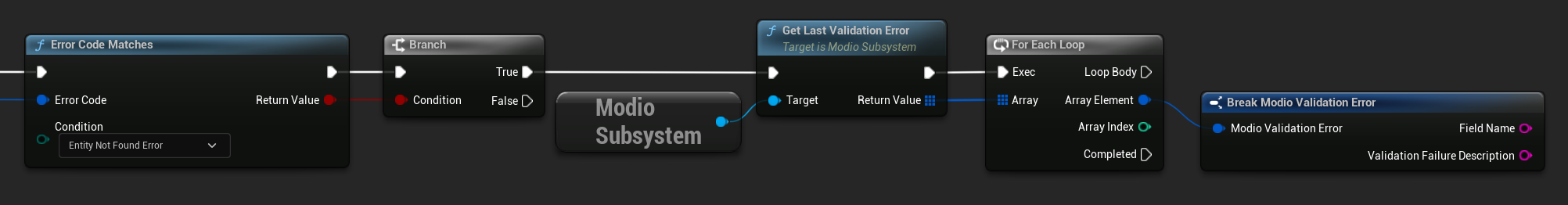 get_last_validation_error