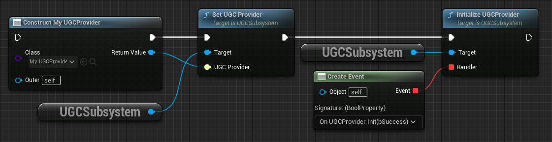 Initialize UGC Provider