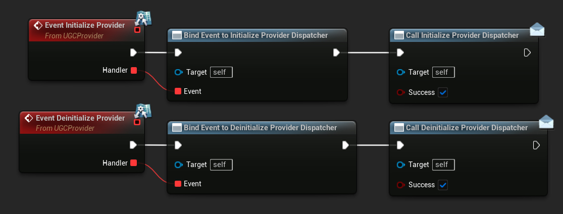 Initialize and deinitialize provider delegates binding