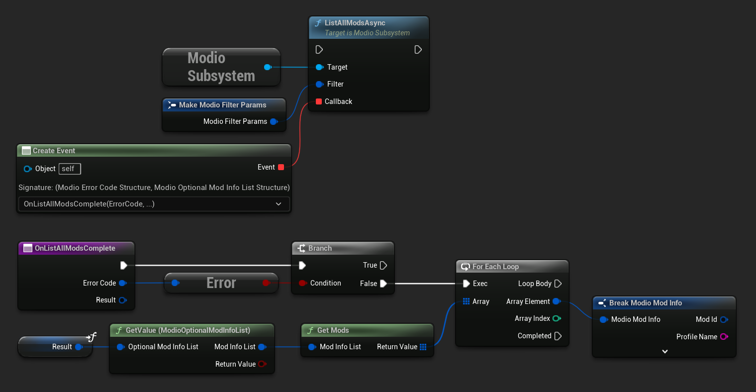 list_all_mods