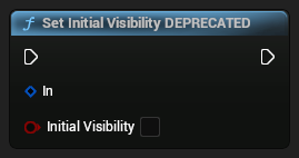 nd_img_ModioCreateModLibrary_SetInitialVisibility_DEPRECATED.png
