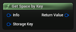 nd_img_ModioStorageInfoLibrary_GetSpaceByKey.png
