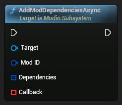 nd_img_ModioSubsystem_K2_AddModDependenciesAsync.png