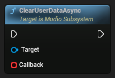 nd_img_ModioSubsystem_K2_ClearUserDataAsync.png