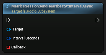 nd_img_ModioSubsystem_K2_MetricsSessionSendHeartbeatAtIntervalAsync.png