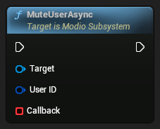 nd_img_ModioSubsystem_K2_MuteUserAsync.png