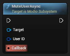 nd_img_ModioSubsystem_K2_MuteUserAsync.png