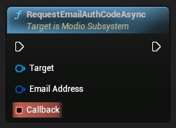 nd_img_ModioSubsystem_K2_RequestEmailAuthCodeAsync.png