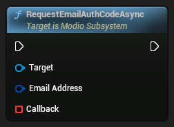nd_img_ModioSubsystem_K2_RequestEmailAuthCodeAsync.png