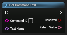 nd_img_ModioUICommandLibrary_GetCommandText.png