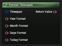nd_img_ModioUICommonFunctionLibrary_FormatTimespan.png