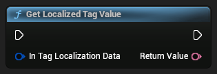 nd_img_ModioUICommonFunctionLibrary_GetLocalizedTagValue.png
