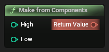 nd_img_ModioUnsigned64Library_MakeFromComponents.png