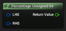 nd_img_ModioUnsigned64Library_Percentage_Unsigned64.png
