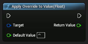 nd_img_PropertyOverridesLibrary_ApplyFloatOverride.png