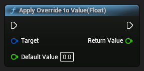 nd_img_PropertyOverridesLibrary_ApplyFloatOverride.png