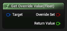 nd_img_PropertyOverridesLibrary_ResolveFloatOverride.png