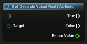nd_img_PropertyOverridesLibrary_ResolveFloatOverrideAsExec.png