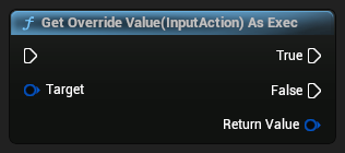 nd_img_PropertyOverridesLibrary_ResolveInputActionOverrideAsExec.png