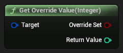 nd_img_PropertyOverridesLibrary_ResolveIntOverride.png