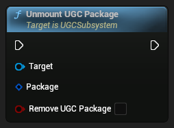 nd_img_UGCSubsystem_UnmountUGCPackage.png