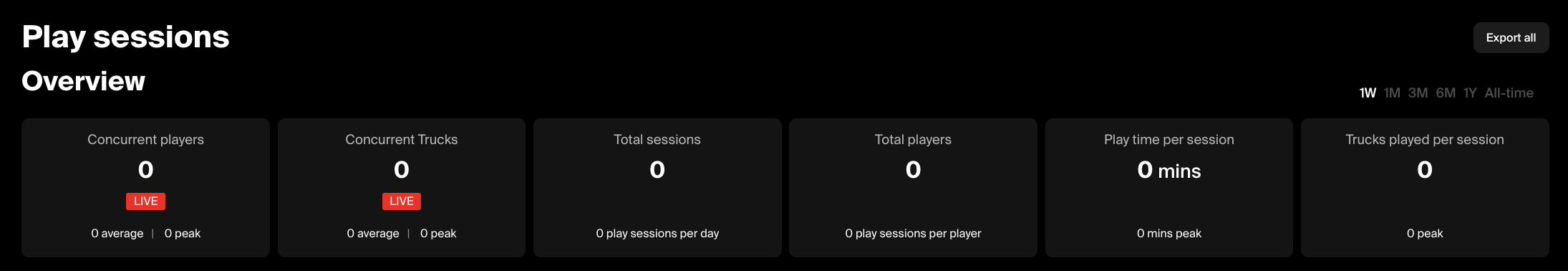 Play Sessions