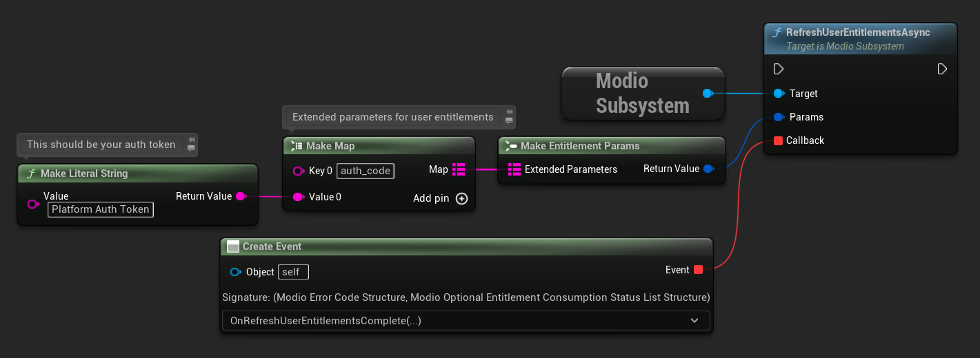 refresh_user_entitlements