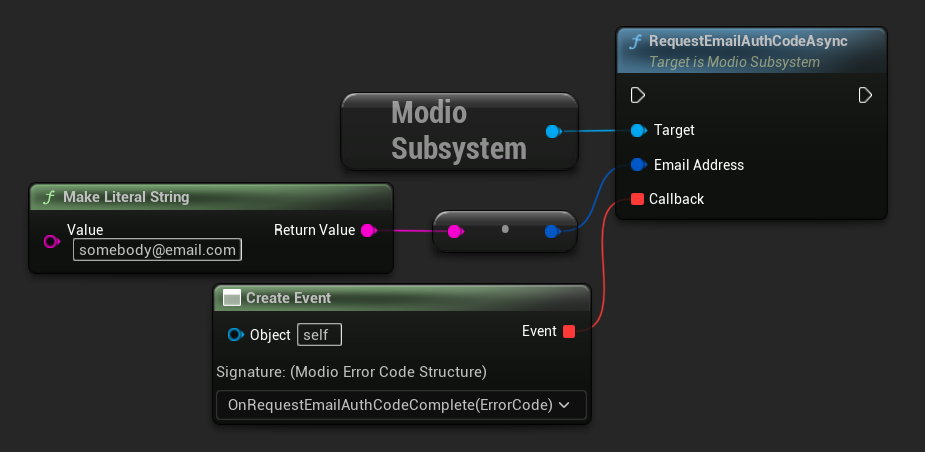 request_email_auth_code