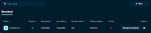Restricted users