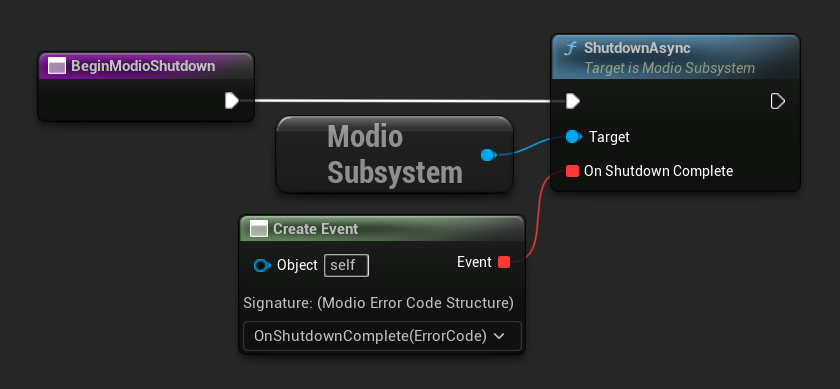 shutdownasync_runhandlers